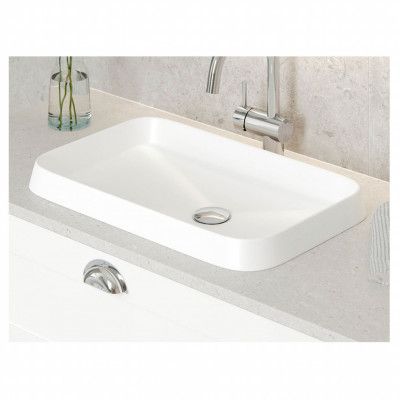 Tvättställ INR Level