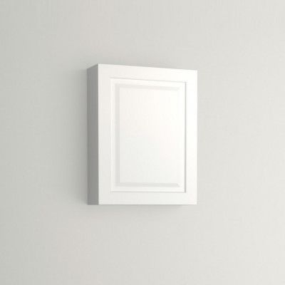 Väggskåp Vedum Free 500